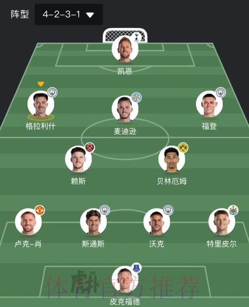 世界杯英格兰内马尔焦点对决深度解读