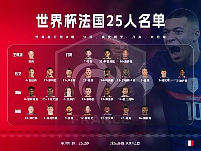2026世界杯法国C罗阵容解析全面分析