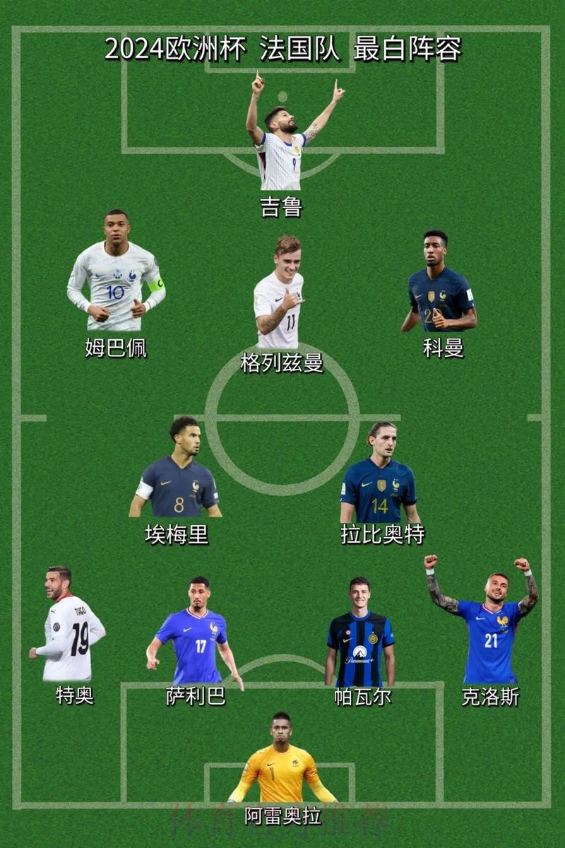 2026世界杯法国C罗阵容解析全面分析