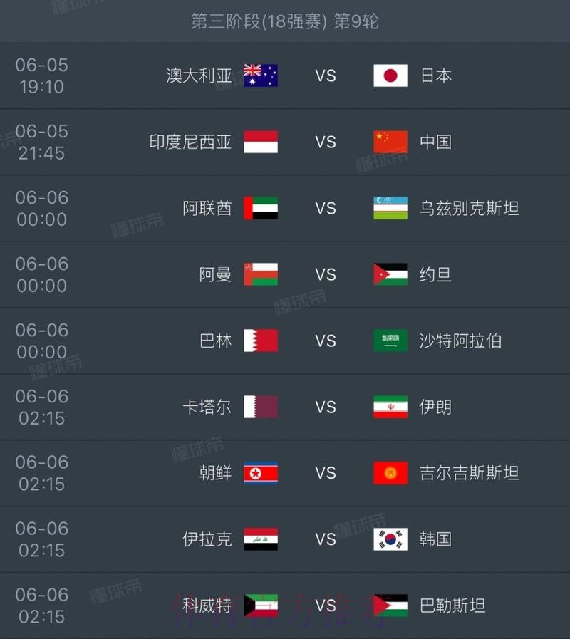 2026世界杯巴西贝林厄姆赛事预测全面分析