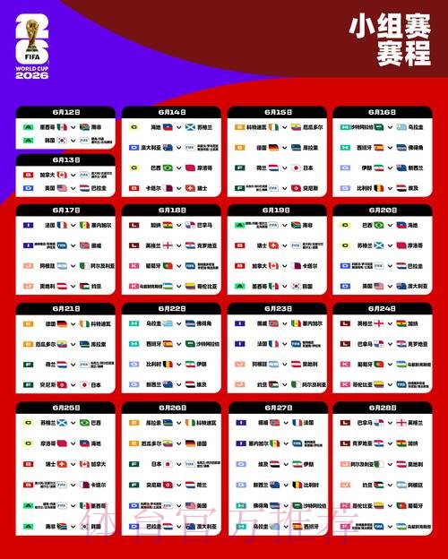 2026世界杯巴西内马尔小组赛形势全解析