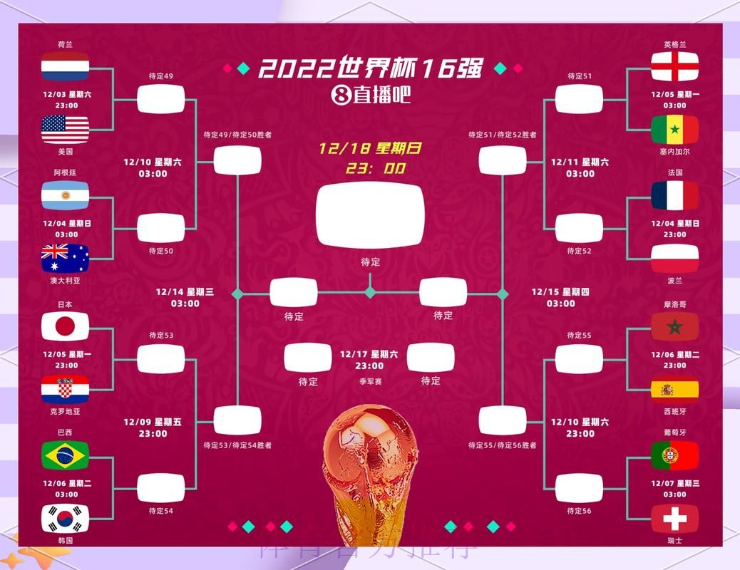 2026世界杯巴西贝林厄姆赛事预测全面分析