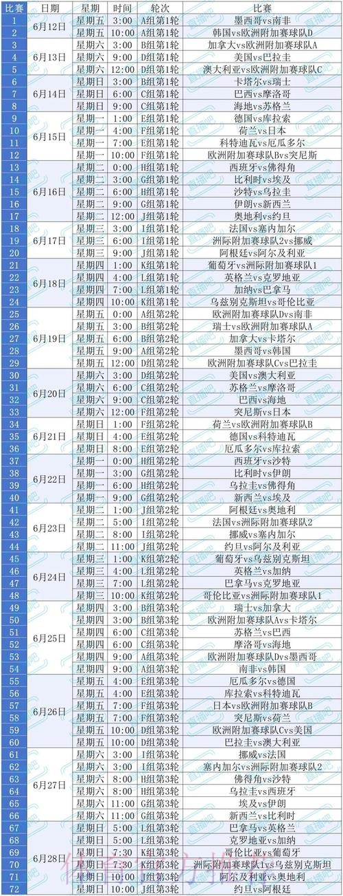 2026美加墨世界杯墨西哥比赛时间 2026美加墨世界杯墨西哥比赛时间
