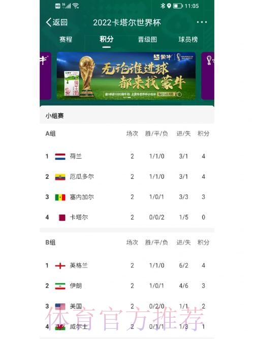 世界杯积分榜APP